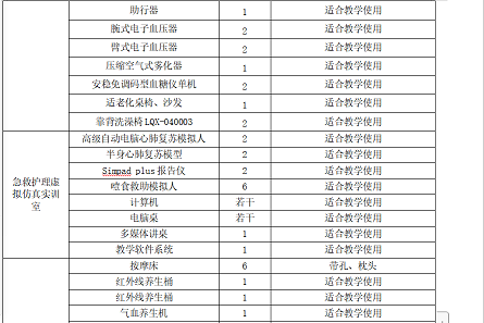 外聘教師參與制定實時性人才培養(yǎng)方案