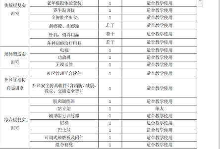 外聘教師參與制定實時性人才培養(yǎng)方案