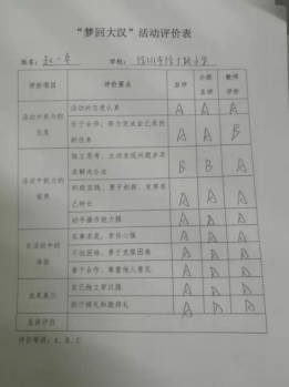 守護(hù)者訓(xùn)練營職業(yè)體驗中心課程實施材料